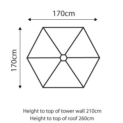 All Out Play Tower